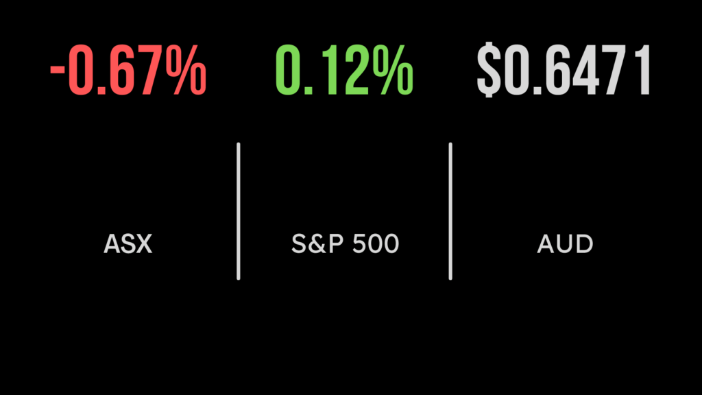 Australian market tumbles with the oil price
