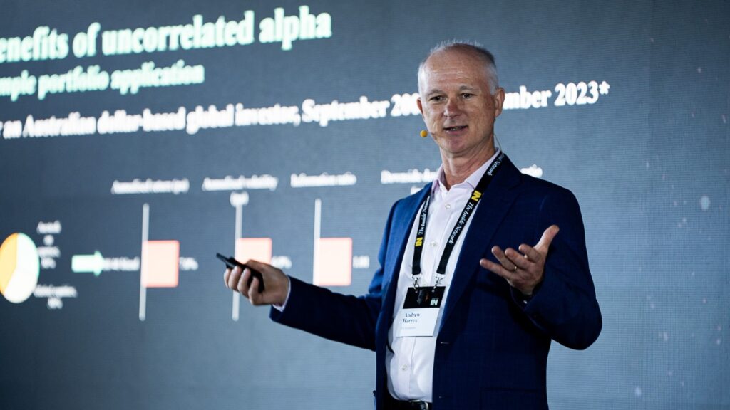 As correlation norms turn, liquid alternatives come to the fore